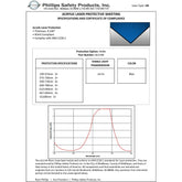 Helium Neon Alignment - Model 16001